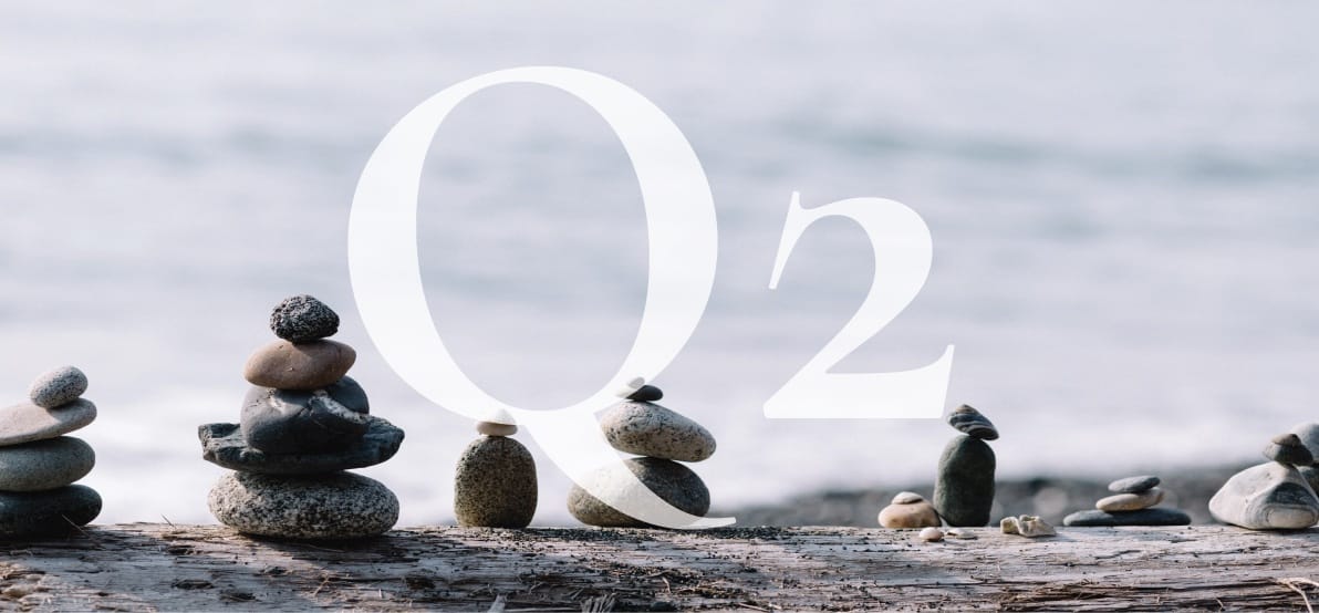 Positioning – Q2 2021 GBP